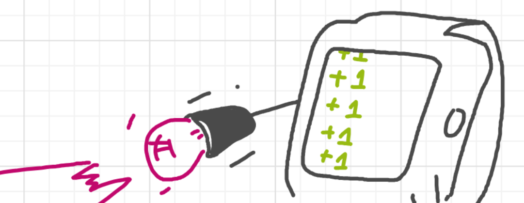 A panel from I've Been Everywhere, Man, episode nine of the Board Boards object show by Furretwalk/WalkingFurret.